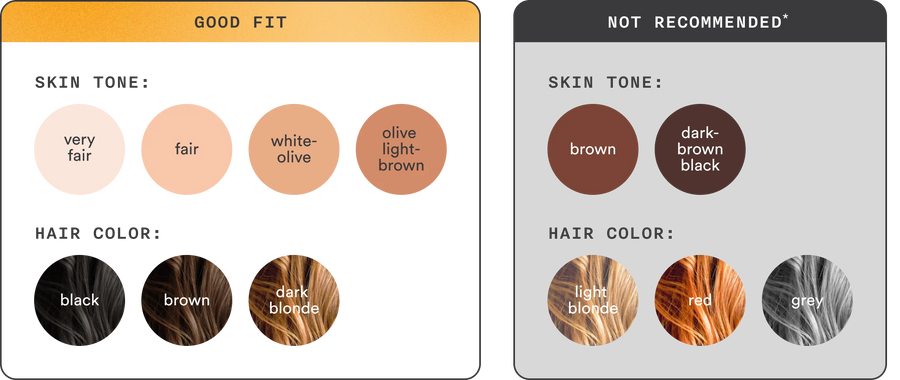 Good fit for the following skin tones very fair, fair, white-olive, and olive-light brown. Good fit for the following hair colors black, brown, and dark blonde. Not recommended for the following skin tones brown and dark-brown black. Not recommended for the following hair colors light blonde, red, and grey.