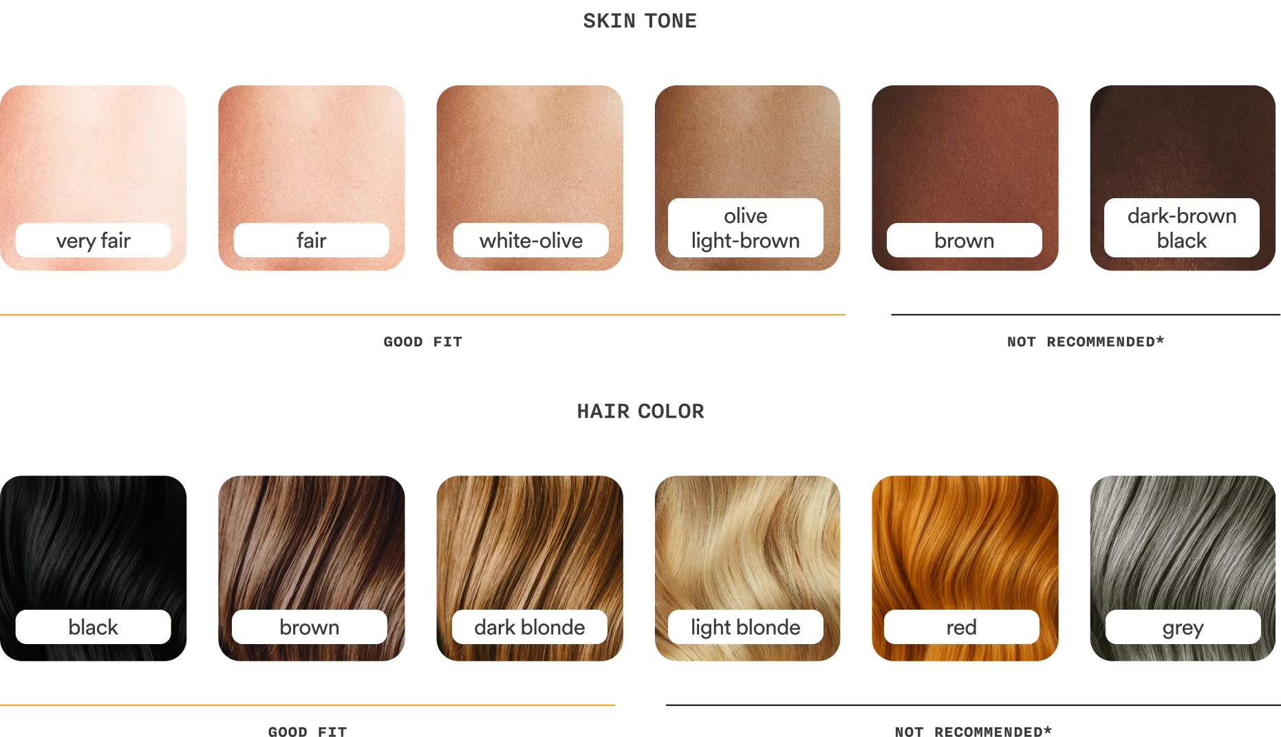 safety and skin science