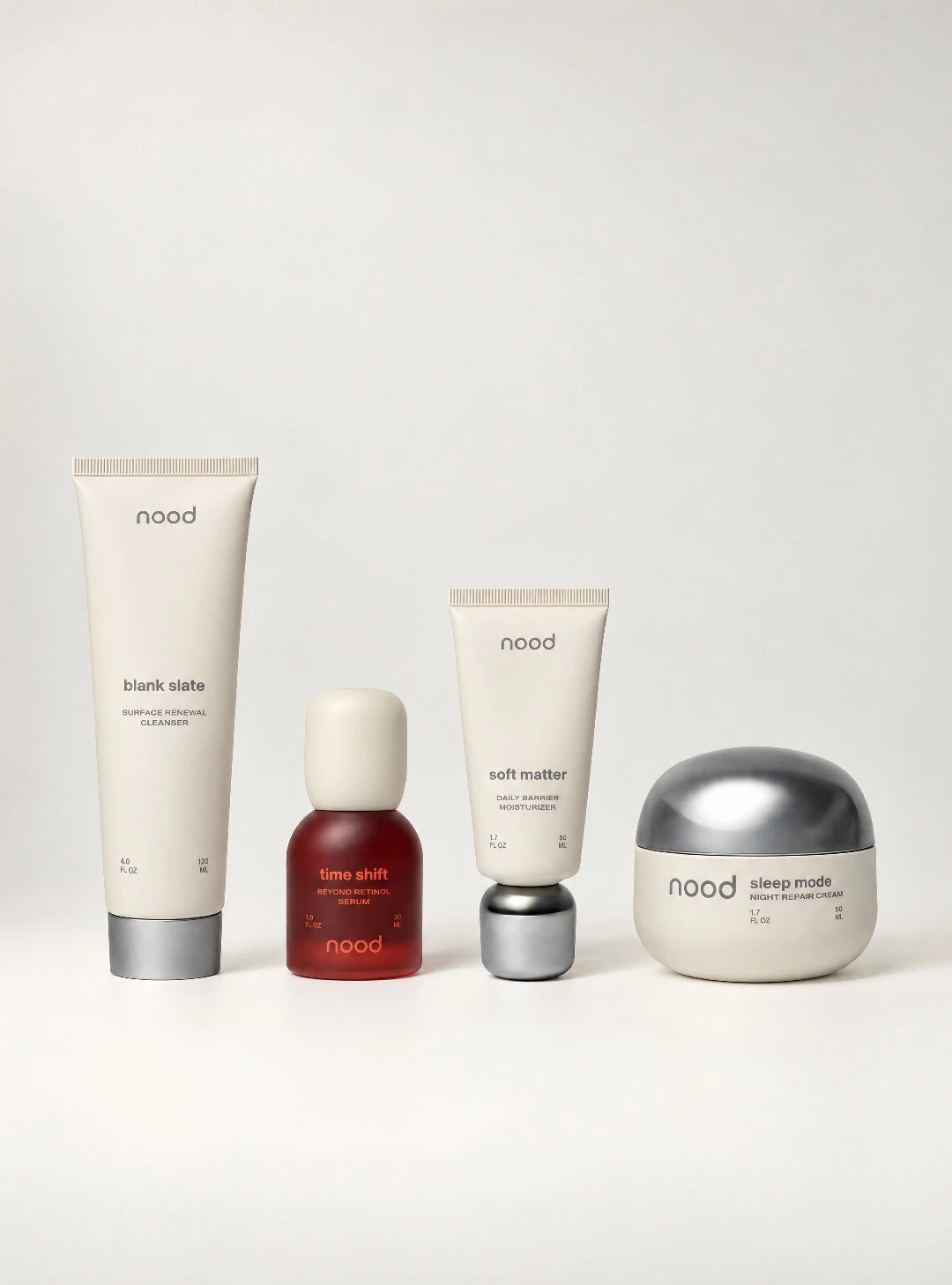 The Skincare Set